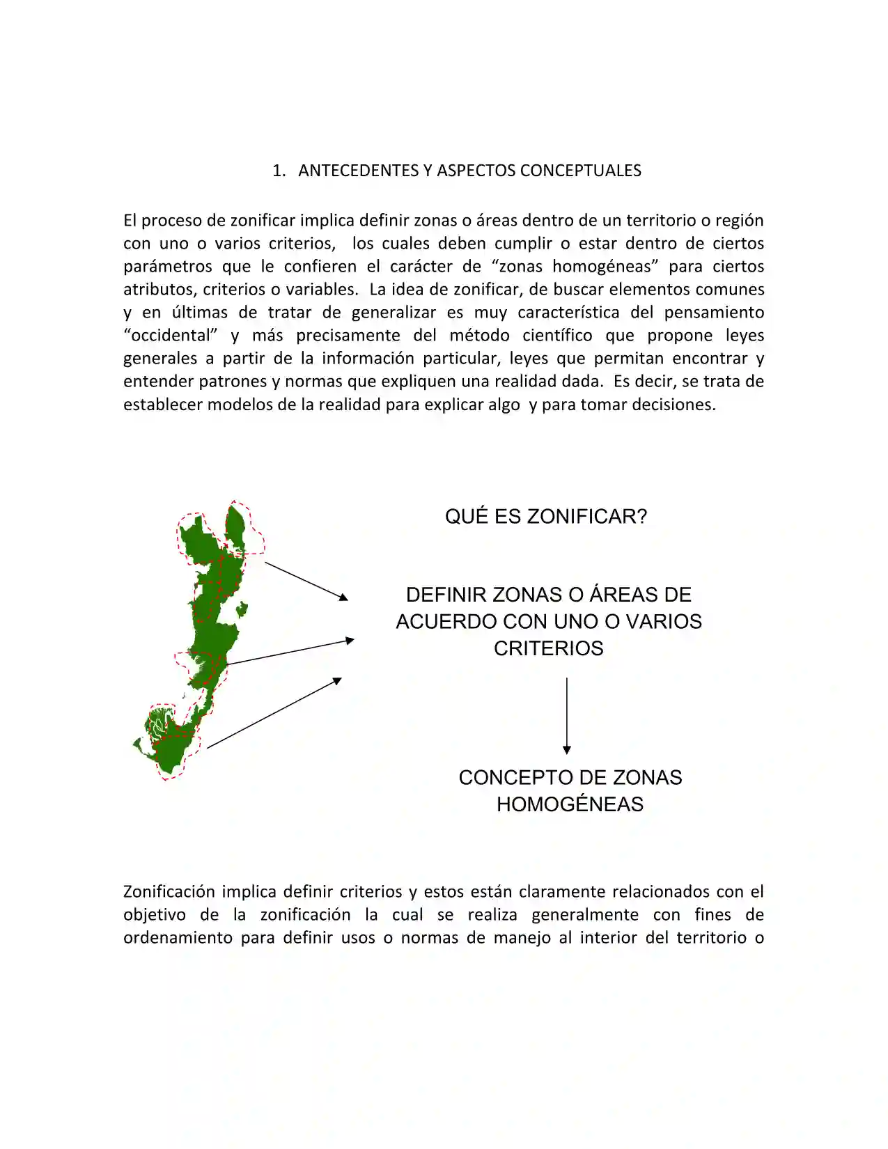 Portada Zonificacion y lineamientos generales de manejo para la RFP